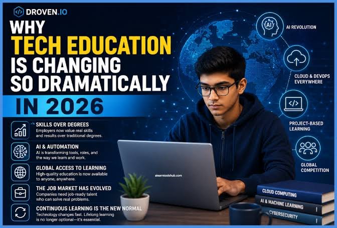 Droven.io Tech Education Trends: How Digital Learning Is Changing in 2026